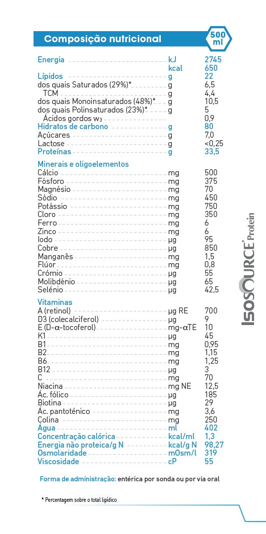 composição nutricional Isosource protein