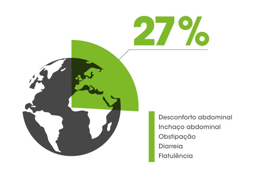 problemas digestivos nos adultos