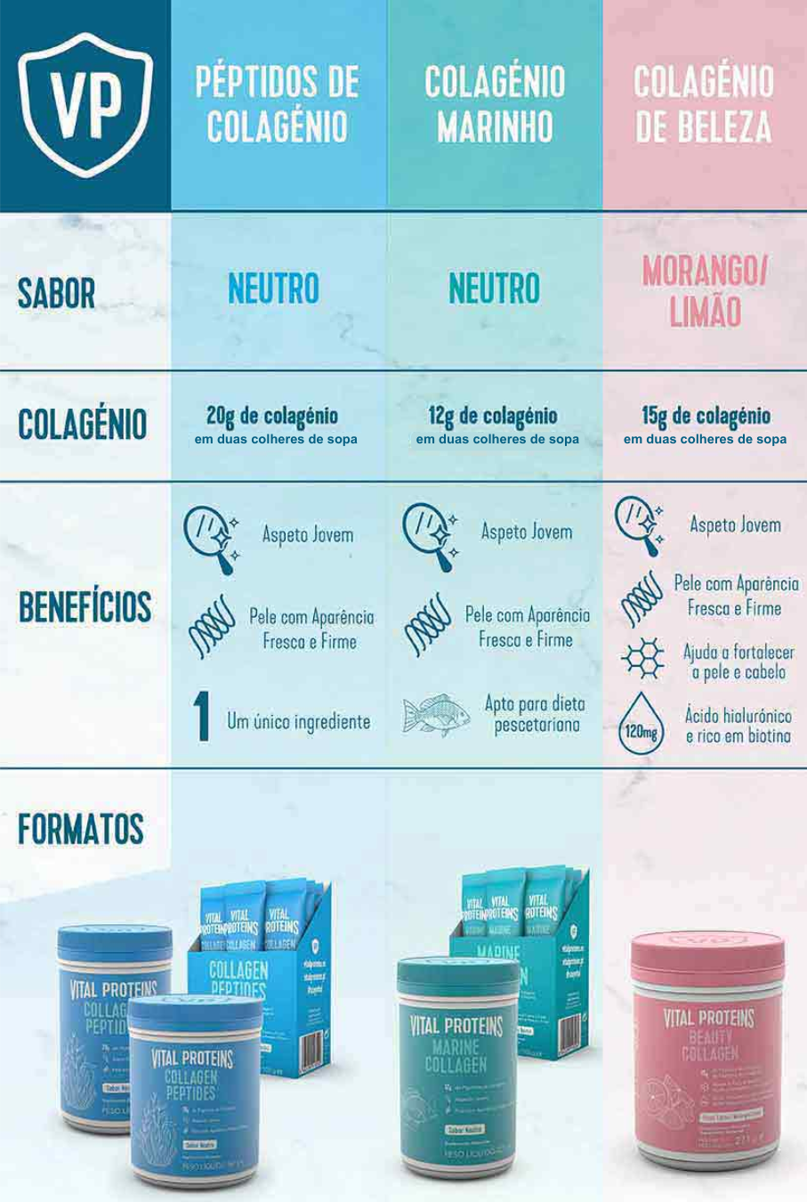Gama Vital Proteins Benefícios