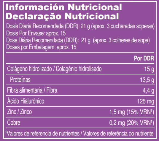 Tabela de Produtos de Beleza com Colágeno e Antioxidantes