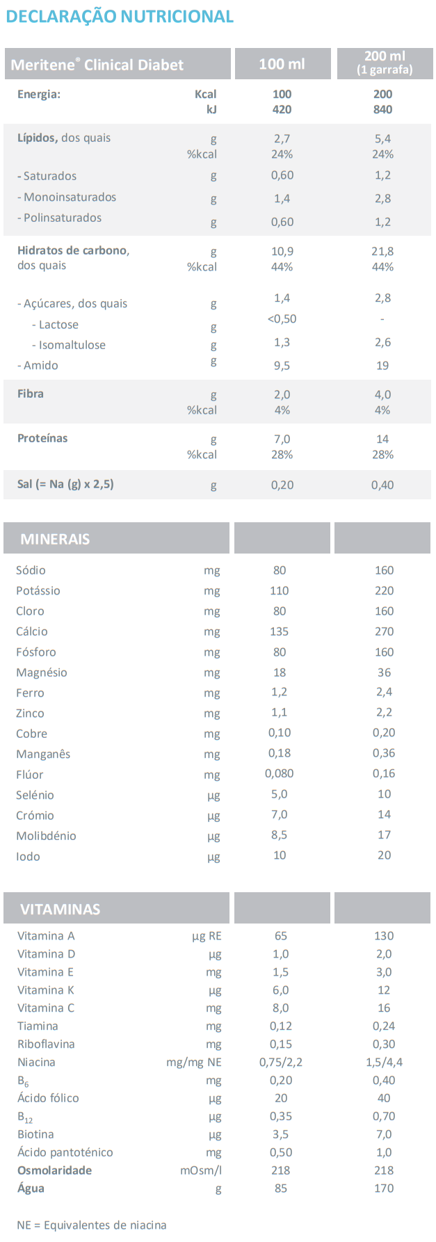 Informações Nutricionais Meritene Diabet