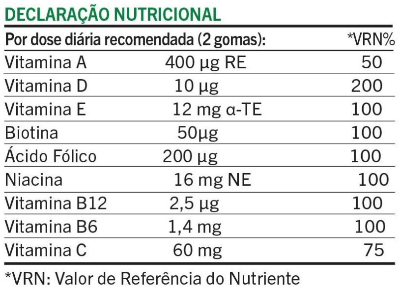 DECLARAÇÃO NUTRICIONAL Multivitamínico Adultos – Gomas com Vitamina C & D