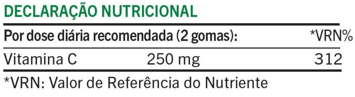 DECLARAÇÃO NUTRICIONAL Vitamina C - Gomas