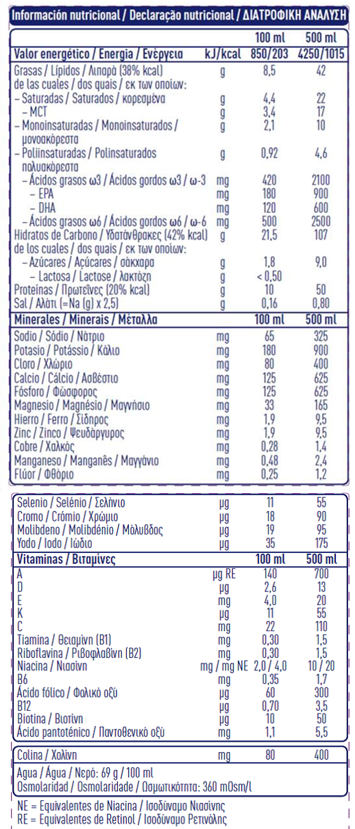 declaração nutricional isosource protein 2.0