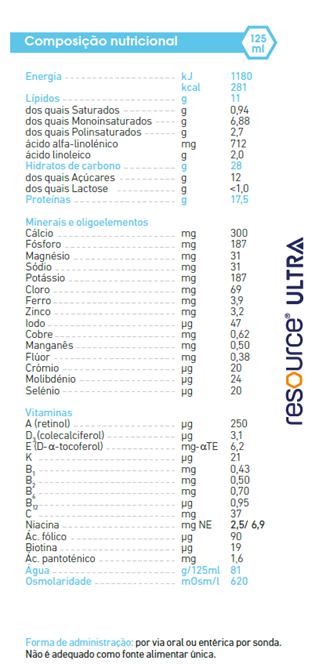 Composição nutricional RESOURCE® Ultra XS