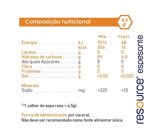 Declaração Nutricional Resource Espessante Neutro