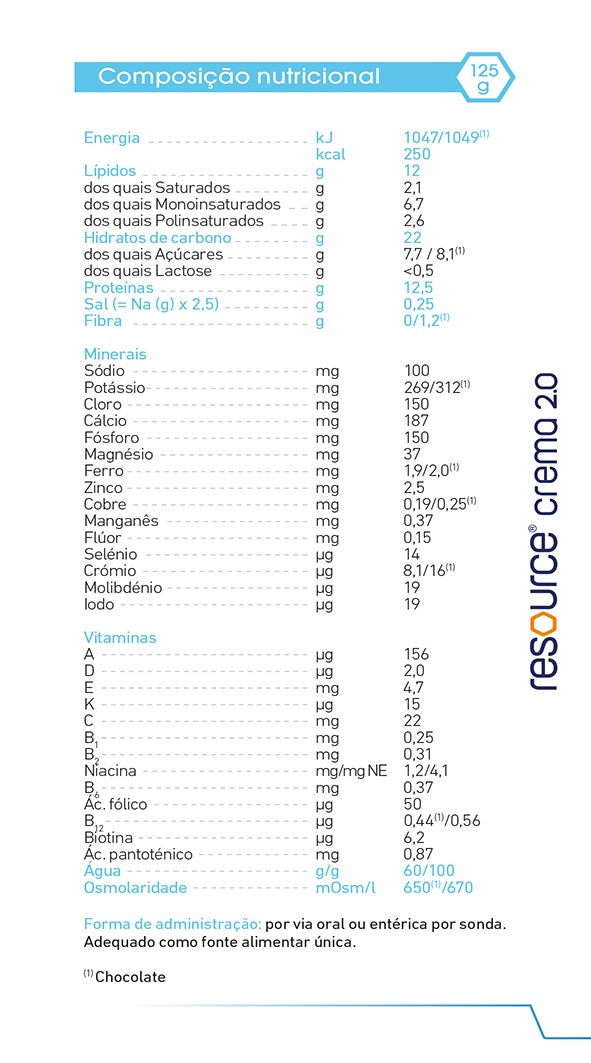 INFO_NUTRICIONAL_RESOURCE_CREMA-2