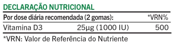 DECLARAÇÃO NUTRICIONAL Vitamina D3 - Gomas