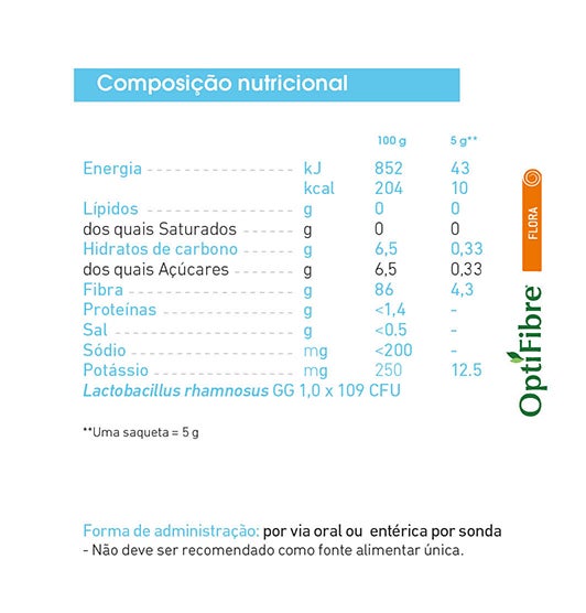 Composição Nutricional OptiFibre Flora