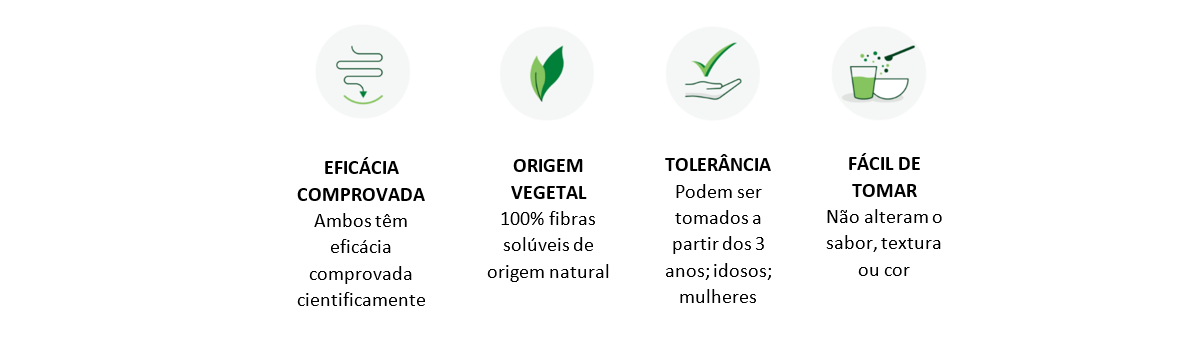 benefícios optifibre 