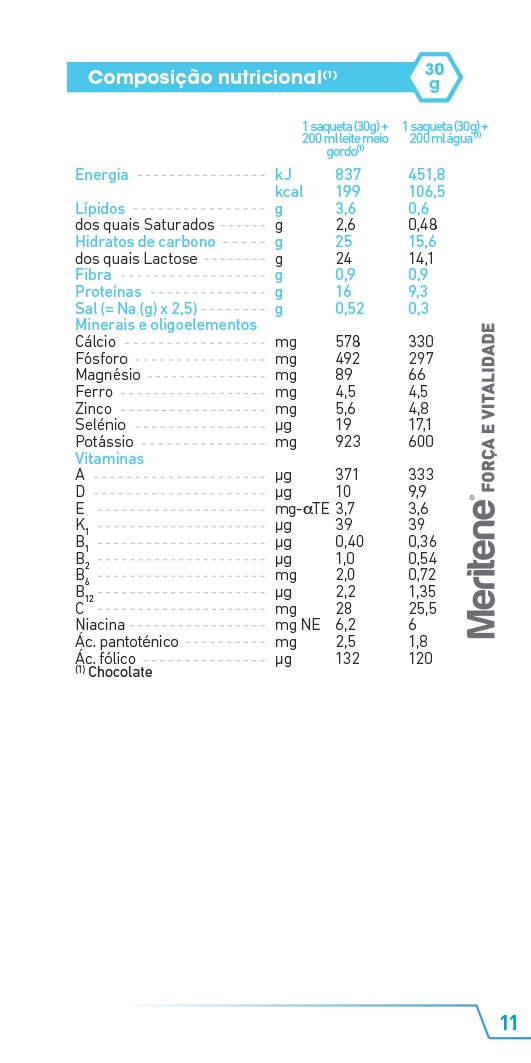 Declaração nutricional