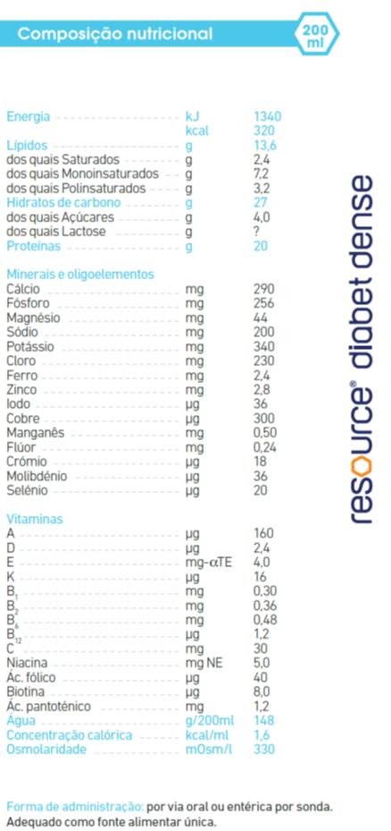 Composição Resource Diabet Dense